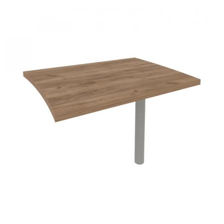 Брифинг-приставка KB-3 1004*804*765