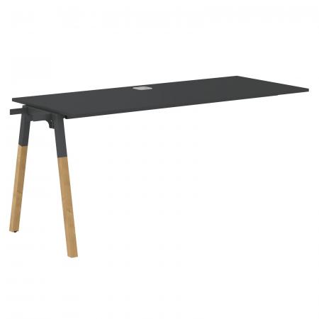 Стол приставной FIST 1567 1580х670х733